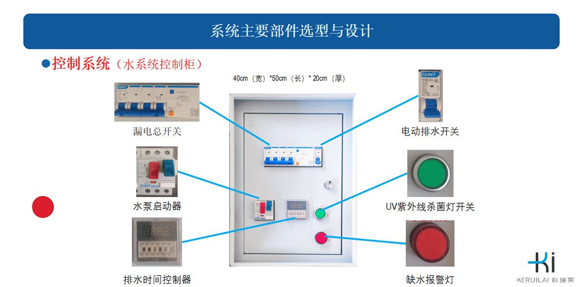 宝马娱乐(中国游)官方网站